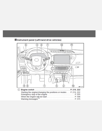 toyota hilux 2023 owners manual rhd and lhd